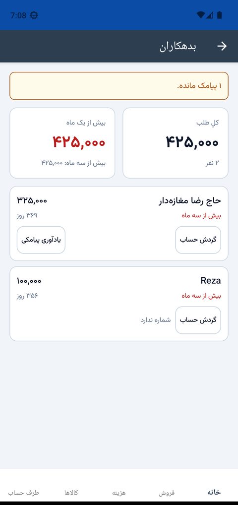 فهرست بدهکاران با مبلغ، تعداد روز و دکمه‌ی یادآوری پیامکی